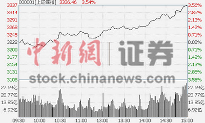 ¾W(wng)115  ĜָP_̕PϓPm(x)qcUbbIKq8%ȯ̹ɺyйȫϹKq4%Ͱ͡yֹMʯ͝q9%ʯq5%ú̿ɡخa(chn)FɺɫɼF(xin)腖q