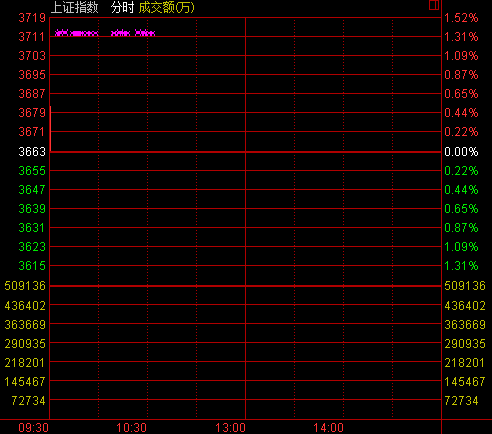 _Pи_ָq0.73% C(j)еqǰ